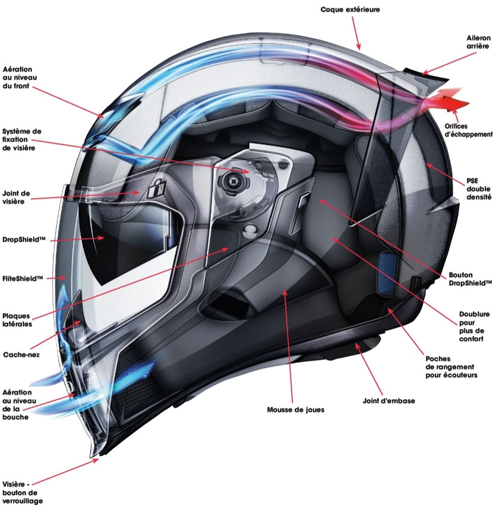 Casque AIRLITE de chez ICON