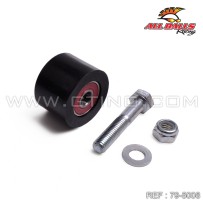 Kit de roulemements ALL BALLS