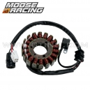 Stator MOOSE RACING - RAPTOR 660