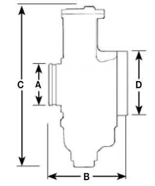 Schéma carburateur MIKUNI TMX